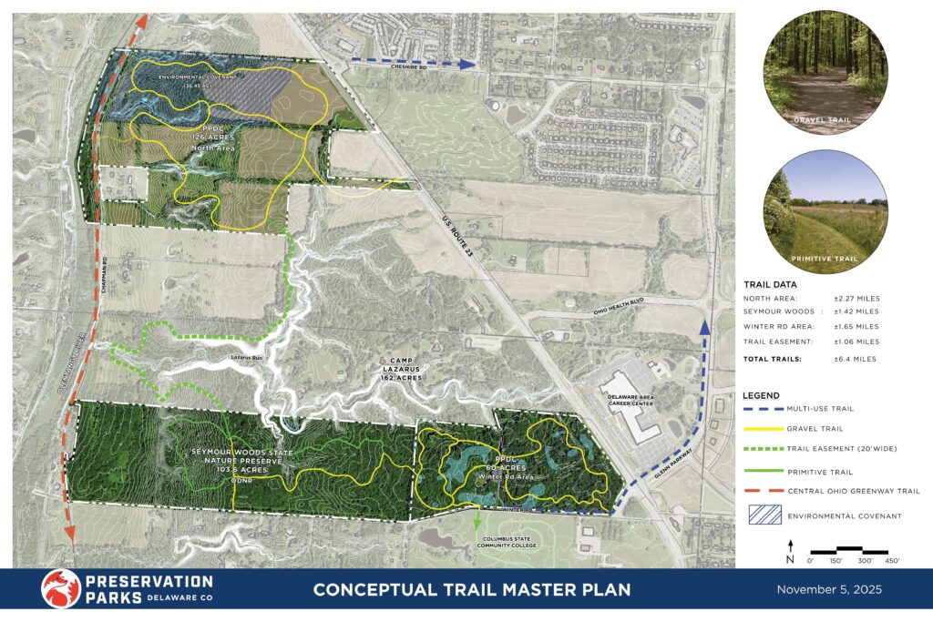 2025.11.04 Trail Master Plan