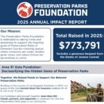 Page 1 of 2025 impact report thumbnail